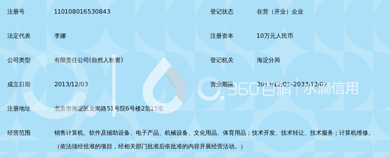 北京八方恒源商貿(mào)與北京軟件開發(fā) 傳統(tǒng)貿(mào)易與數(shù)字技術(shù)的融合之道